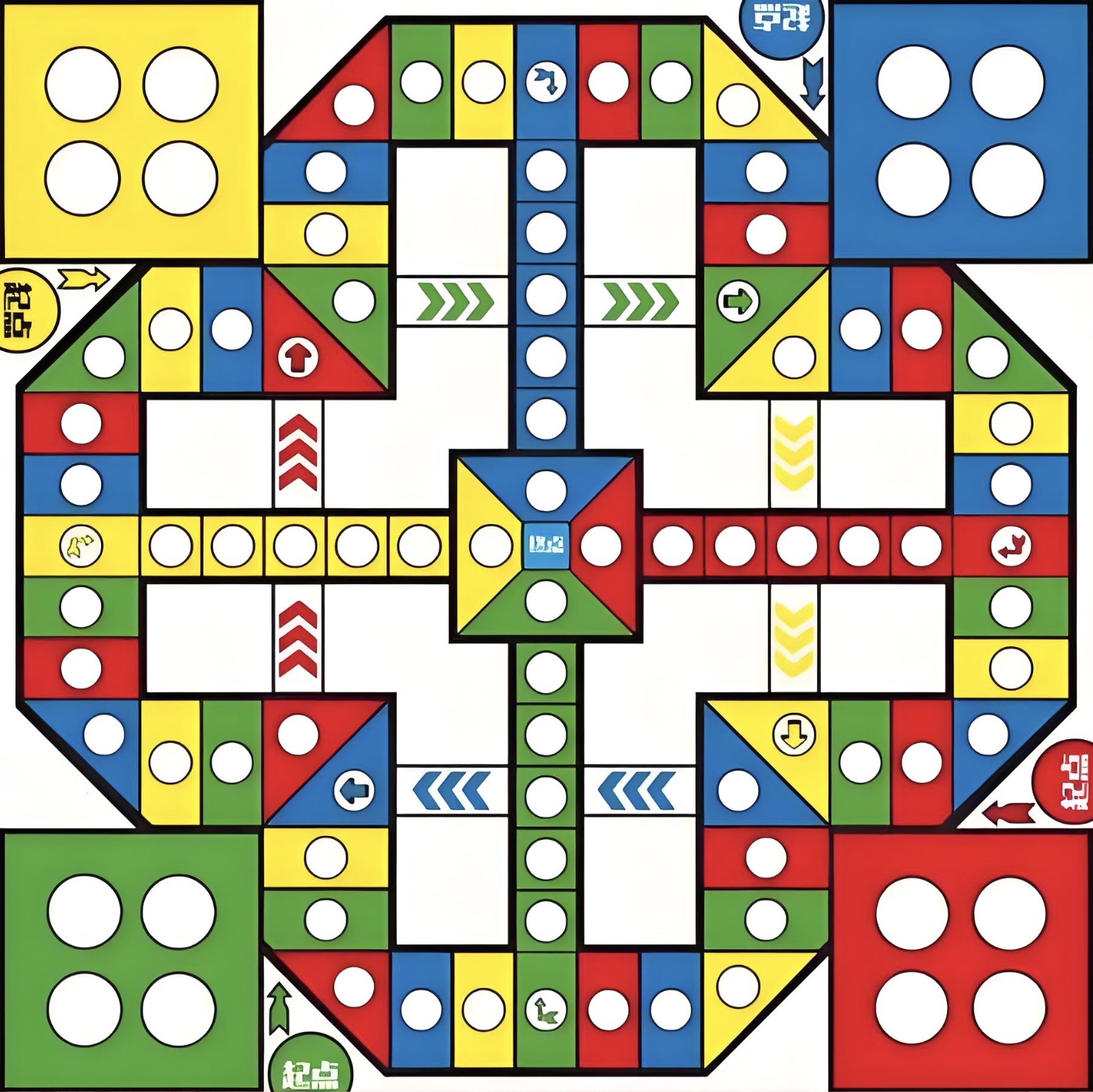 Ludo board